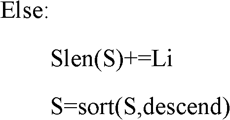 Test package scan chain balancing method based on mean value allowance in SoC (System On Chip) test