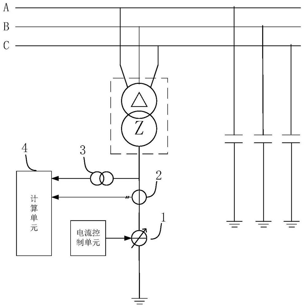 A controllable current source ground current fully compensated output current calculation method and system