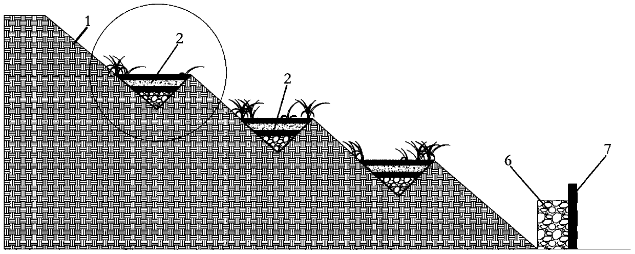 Slope protection structure being answerable for water and soil loss