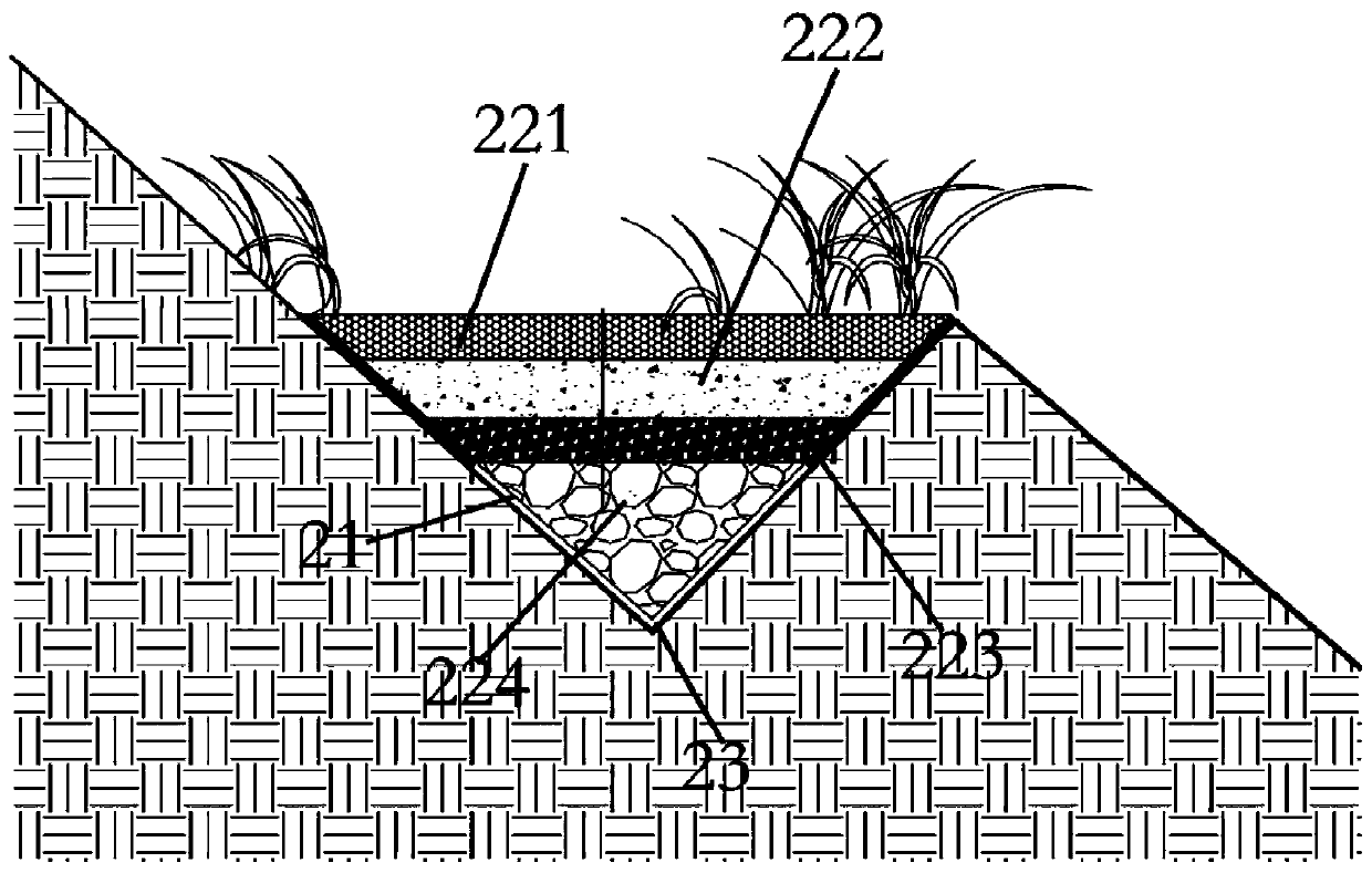 Slope protection structure being answerable for water and soil loss