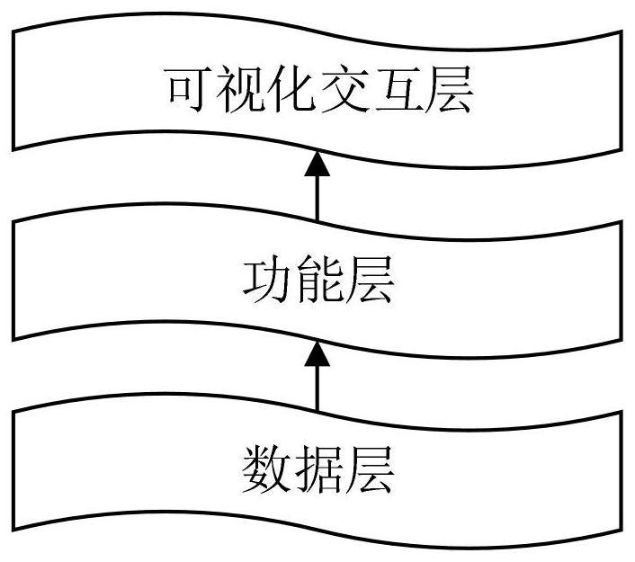 Three-dimensional visualization and rapid mapping method and model for emergency plan for small watershed natural disasters