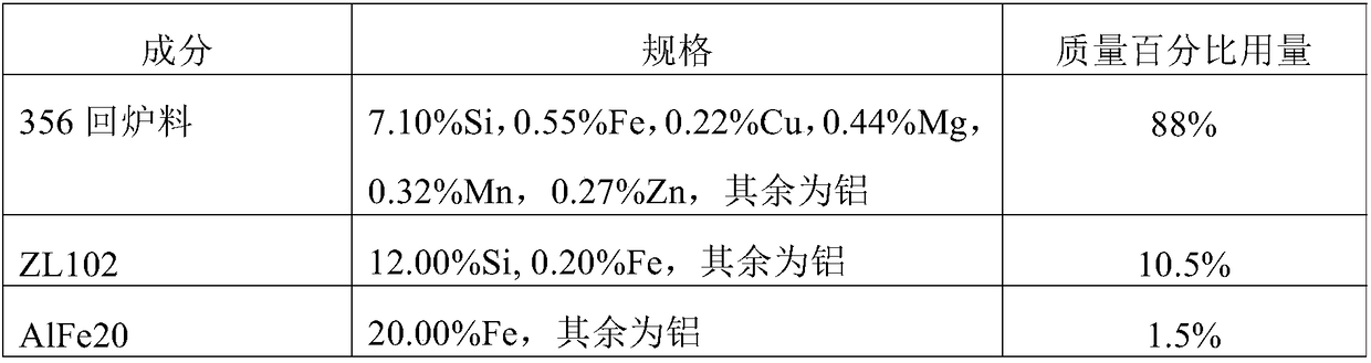 High-thermal-conductivity aluminum alloy and preparation method thereof