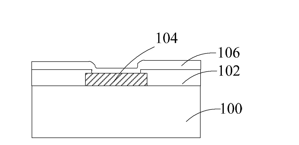 High-reliability wafer-level columnar bump packaging method