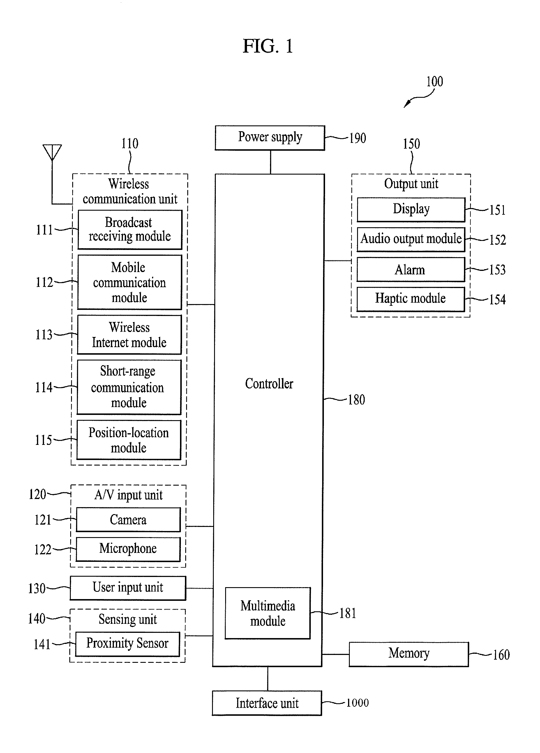 Mobile terminal