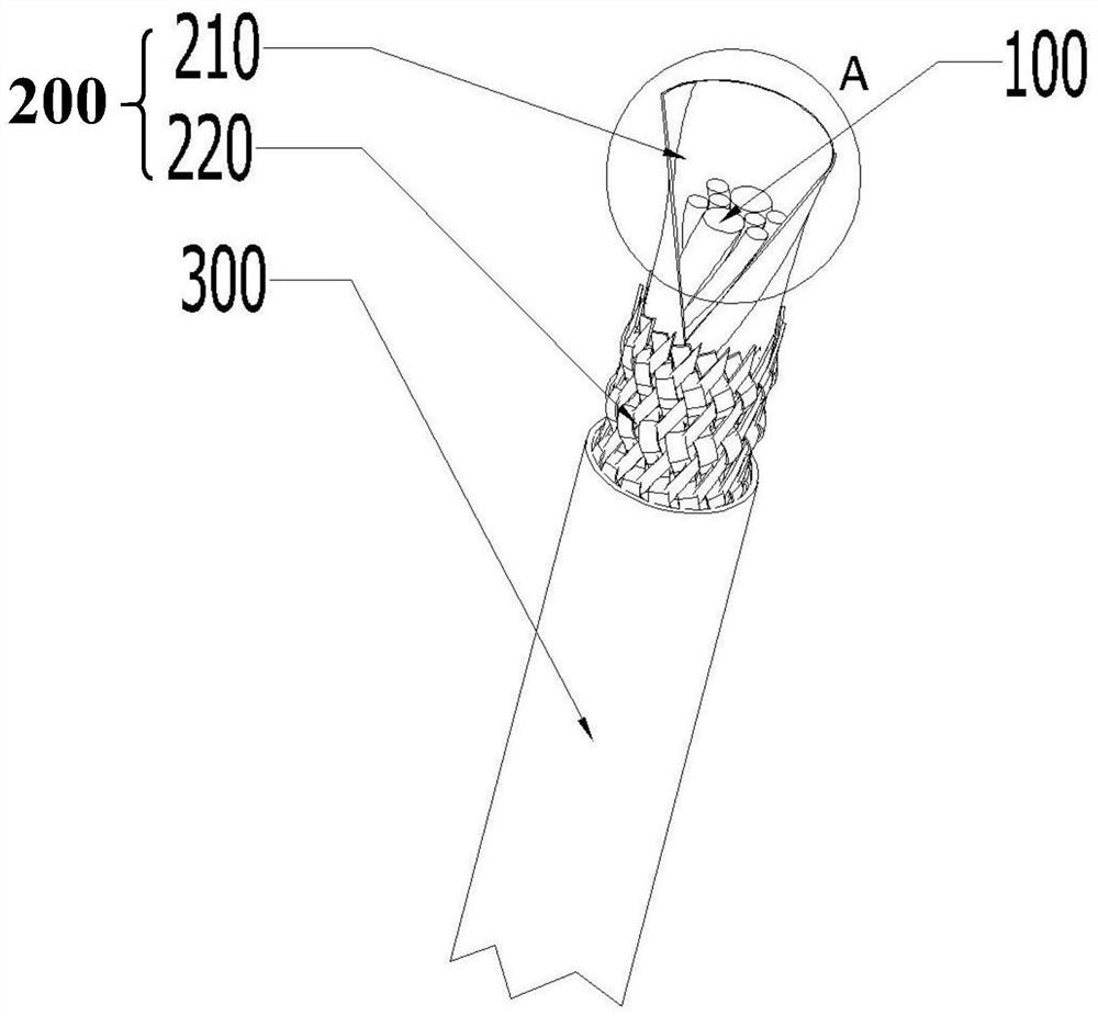 Cable with Z-shaped shielding layer