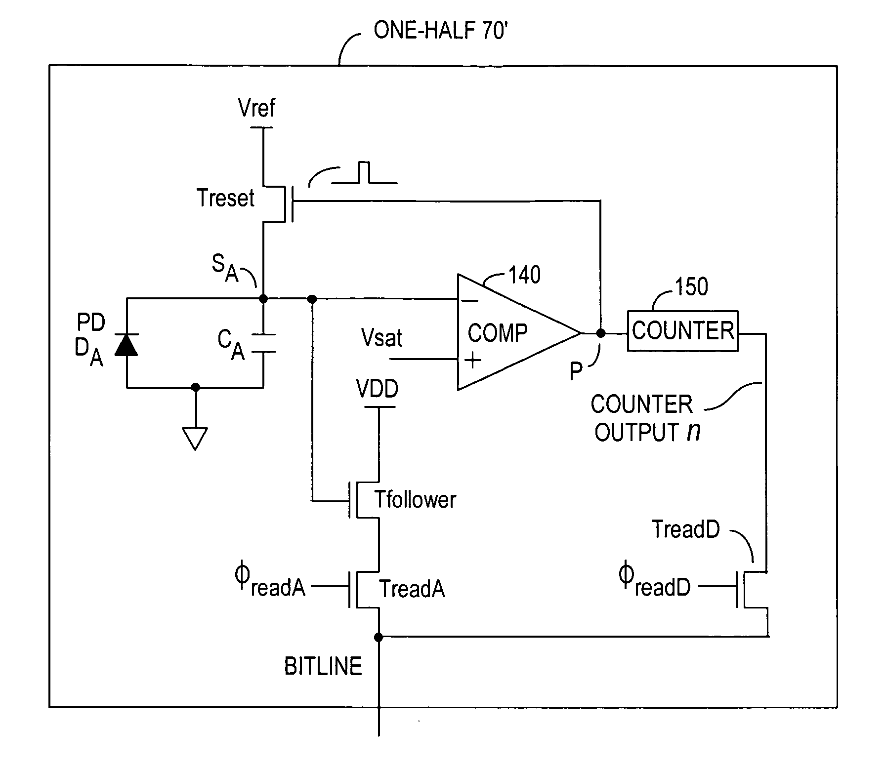 Method and system to enhance differential dynamic range and signal/noise in CMOS range finding systems using differential sensors