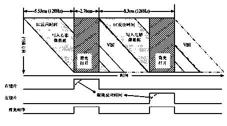 Stereo image display system and method