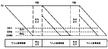 Stereo image display system and method