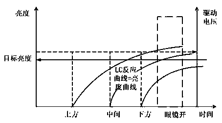 Stereo image display system and method