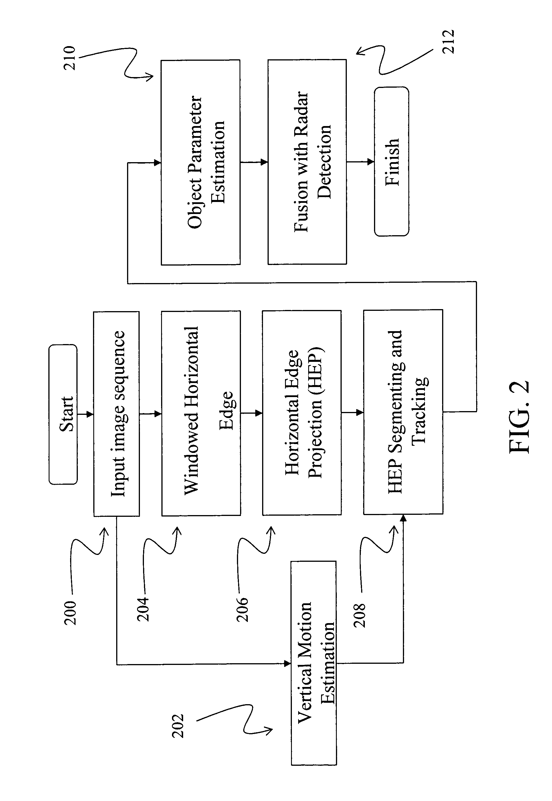Vision-based highway overhead structure detection system