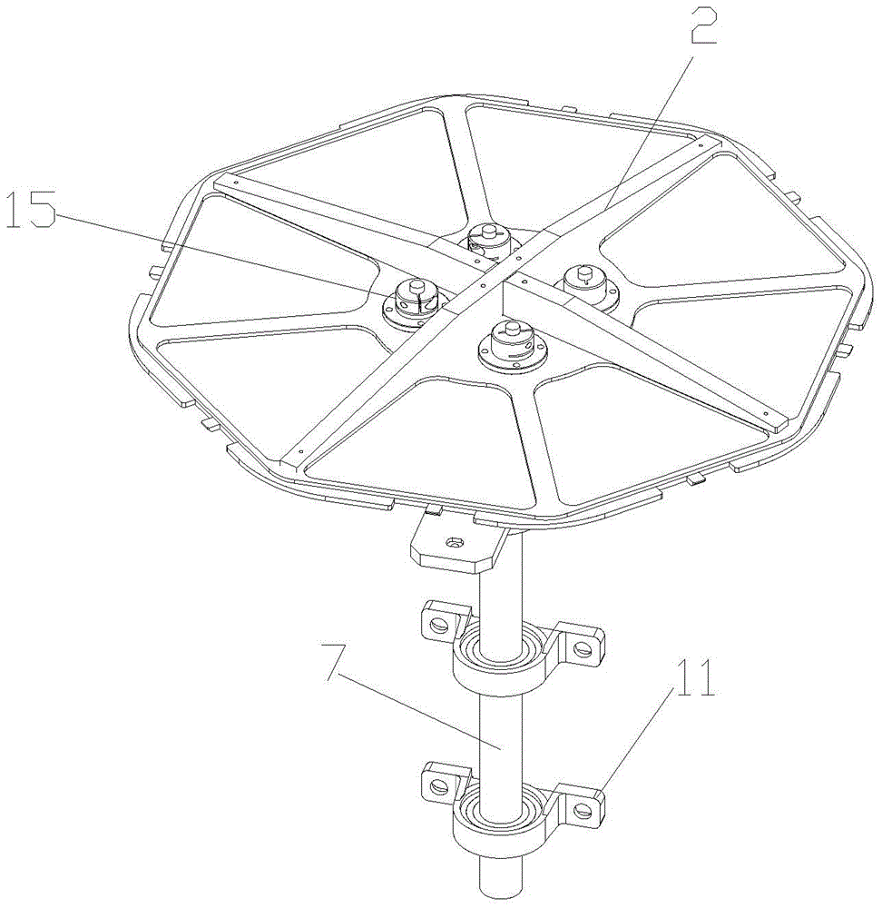 a rotary table