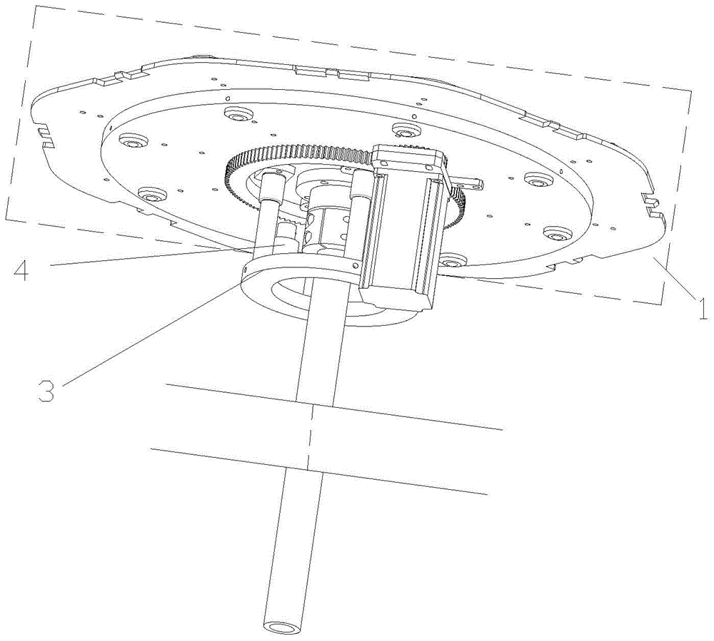 a rotary table