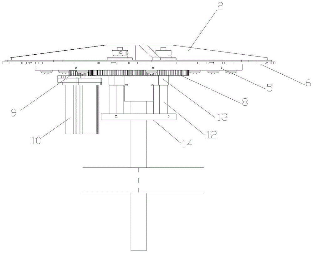 a rotary table