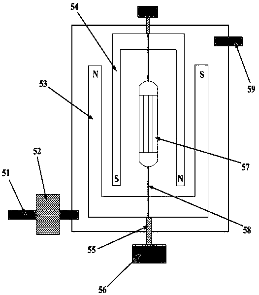 Treatment system for purifying industrial waste gas