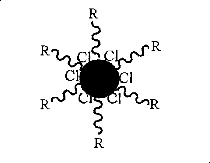 Star poly-(methyl)acrylate long-chain ester polymer and preparation method thereof