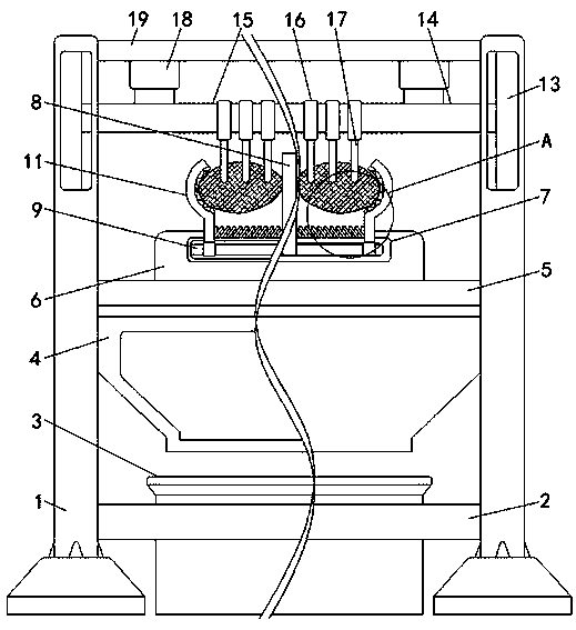 Food processor