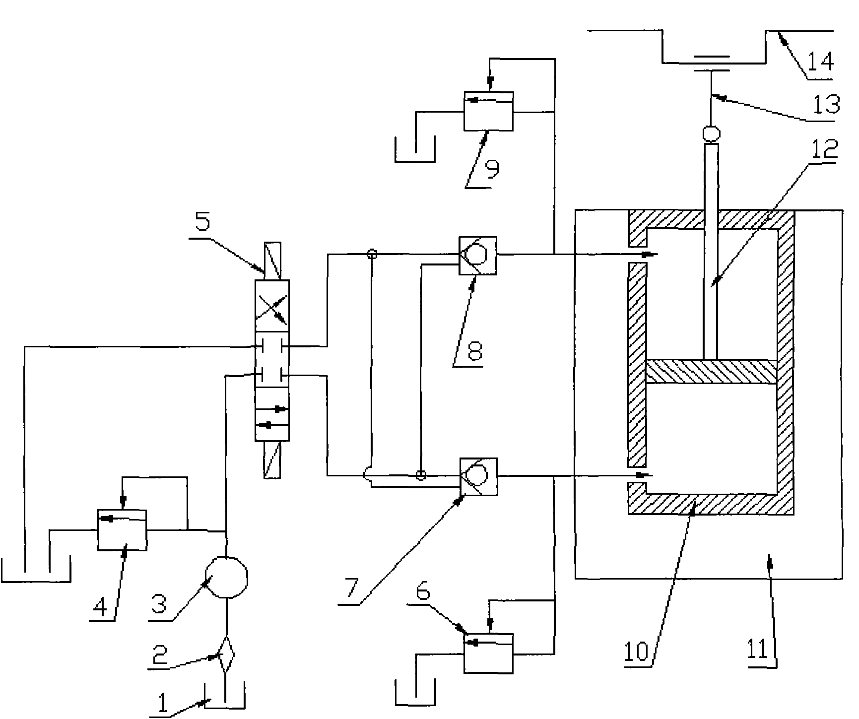 Pressure machine closed height adjusting device and control system thereof