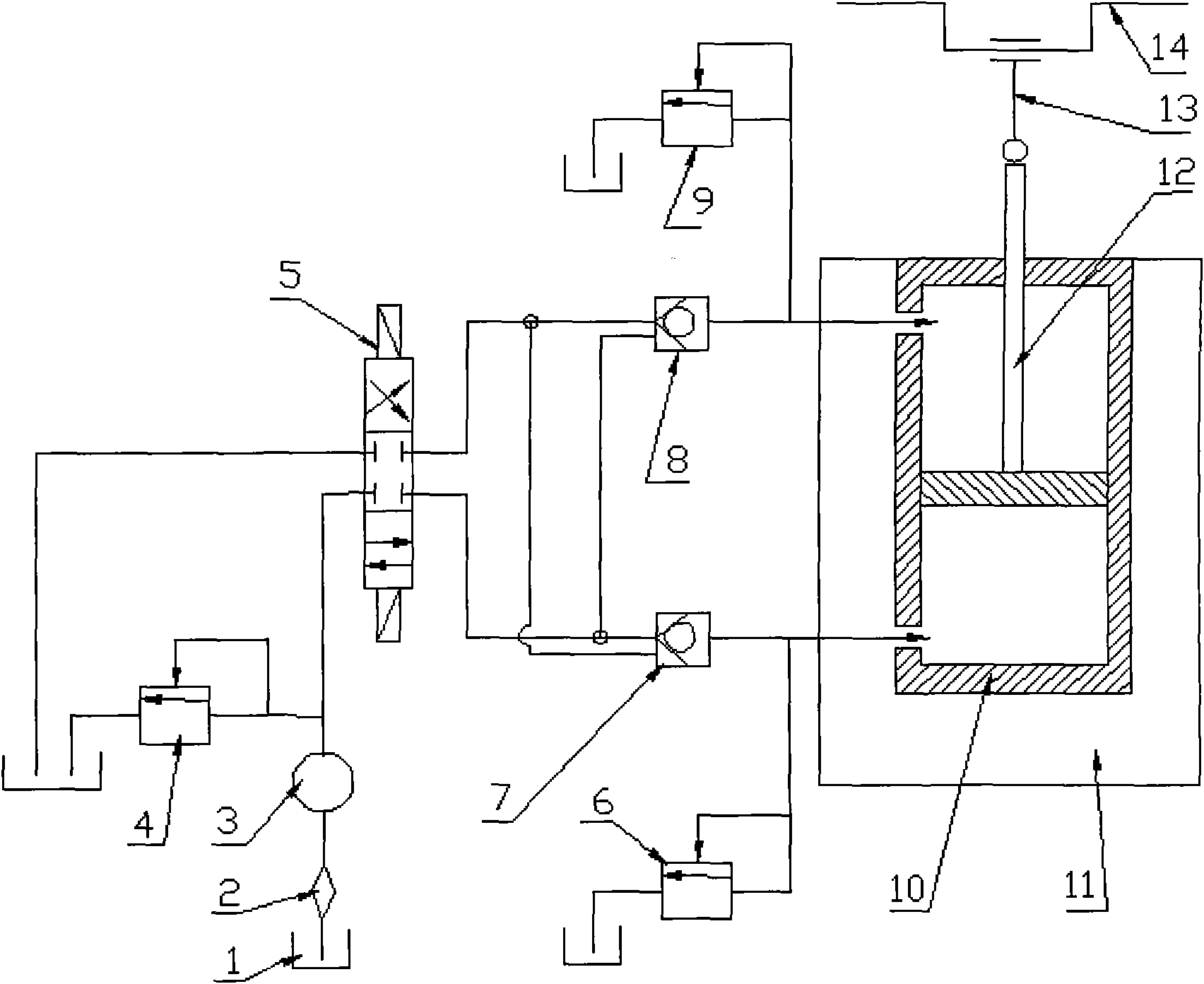 Pressure machine closed height adjusting device and control system thereof