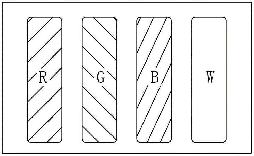 Pixel structure and high-brightness wide-color-gamut long-life display method