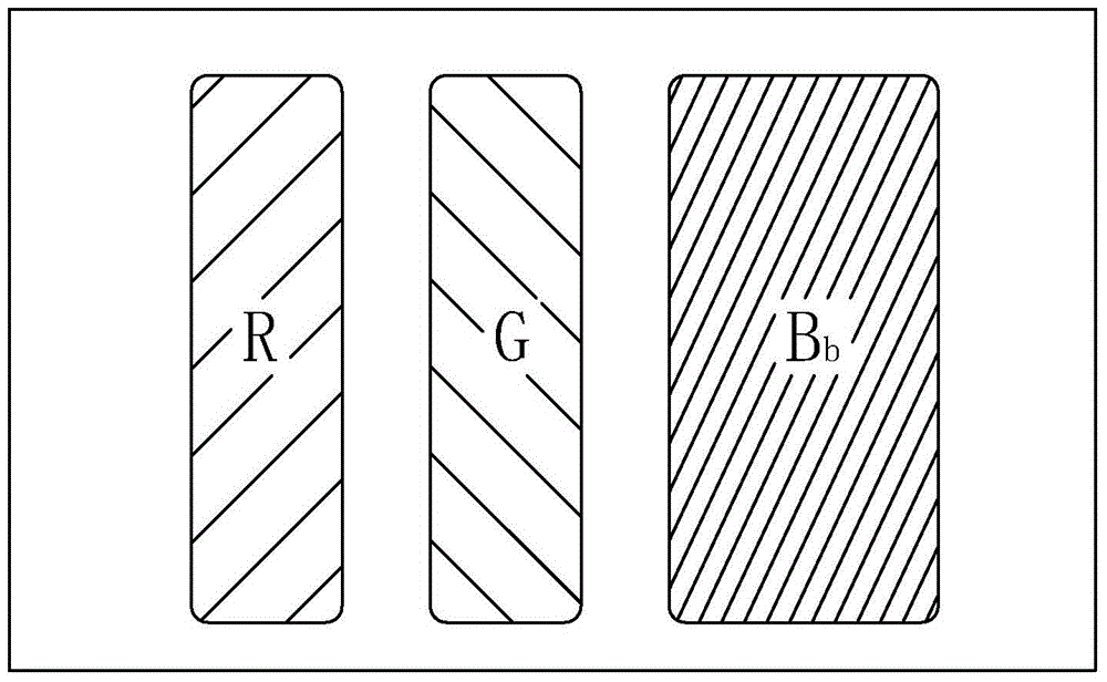 Pixel structure and high-brightness wide-color-gamut long-life display method