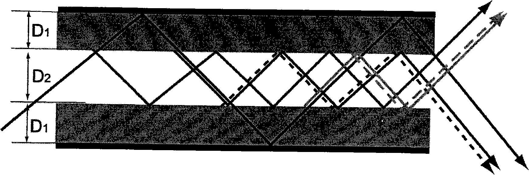 Apparatus and method generating powerful terahertz emission