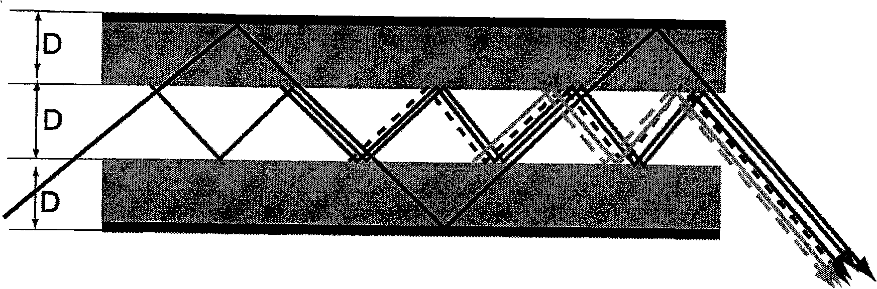 Apparatus and method generating powerful terahertz emission