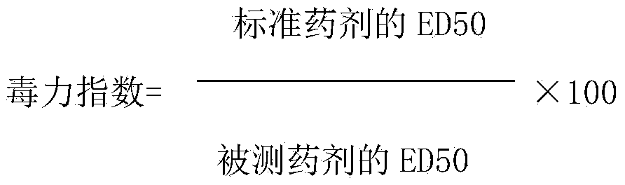 Clothianidin and tebufenozide compound insecticidal composition