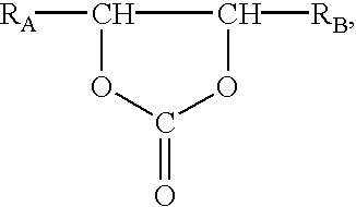 Method for recovering an organic solvent from a waste stream containing supercritical CO2