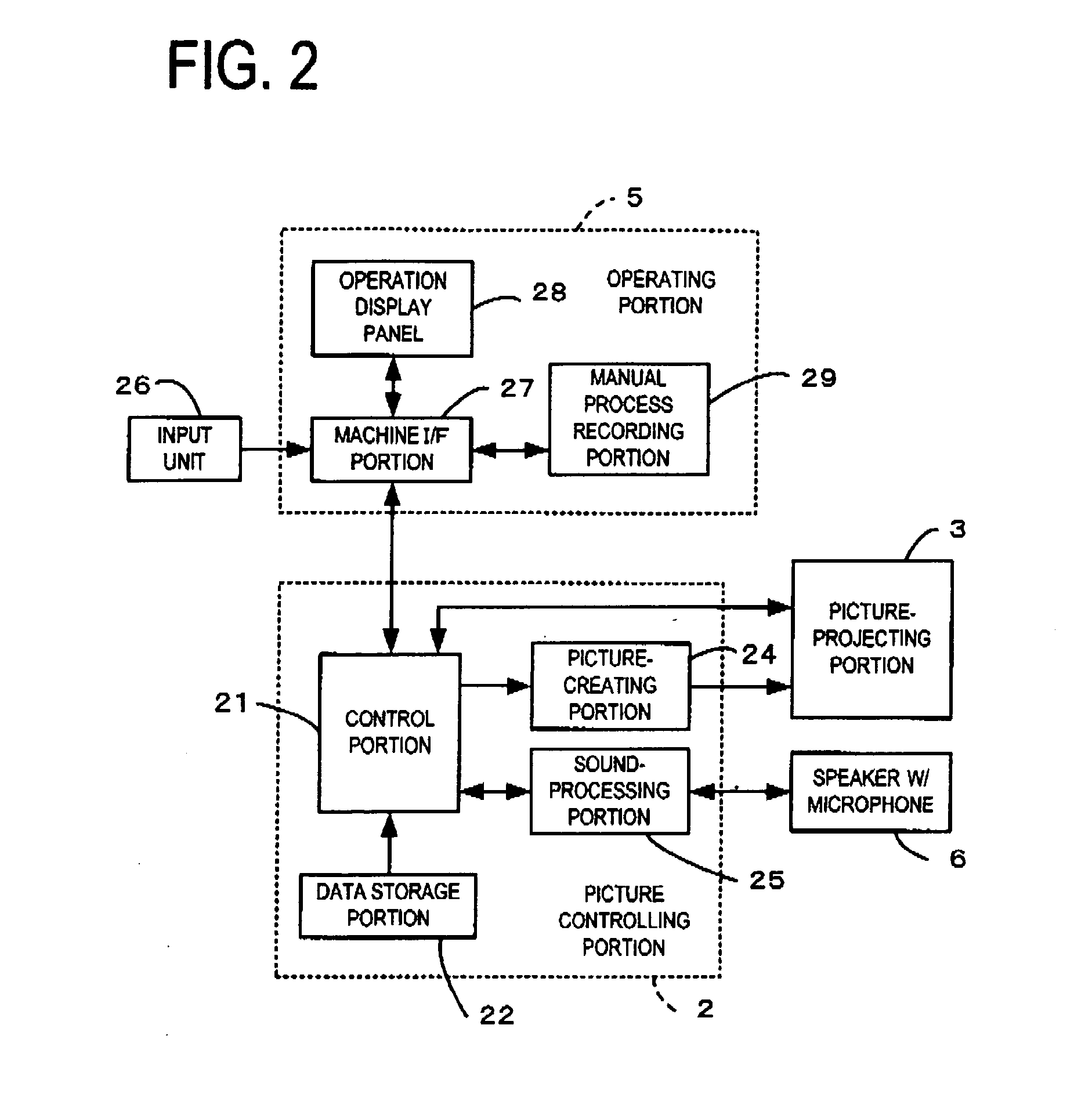 Digital planetarium picture-projecting apparatus