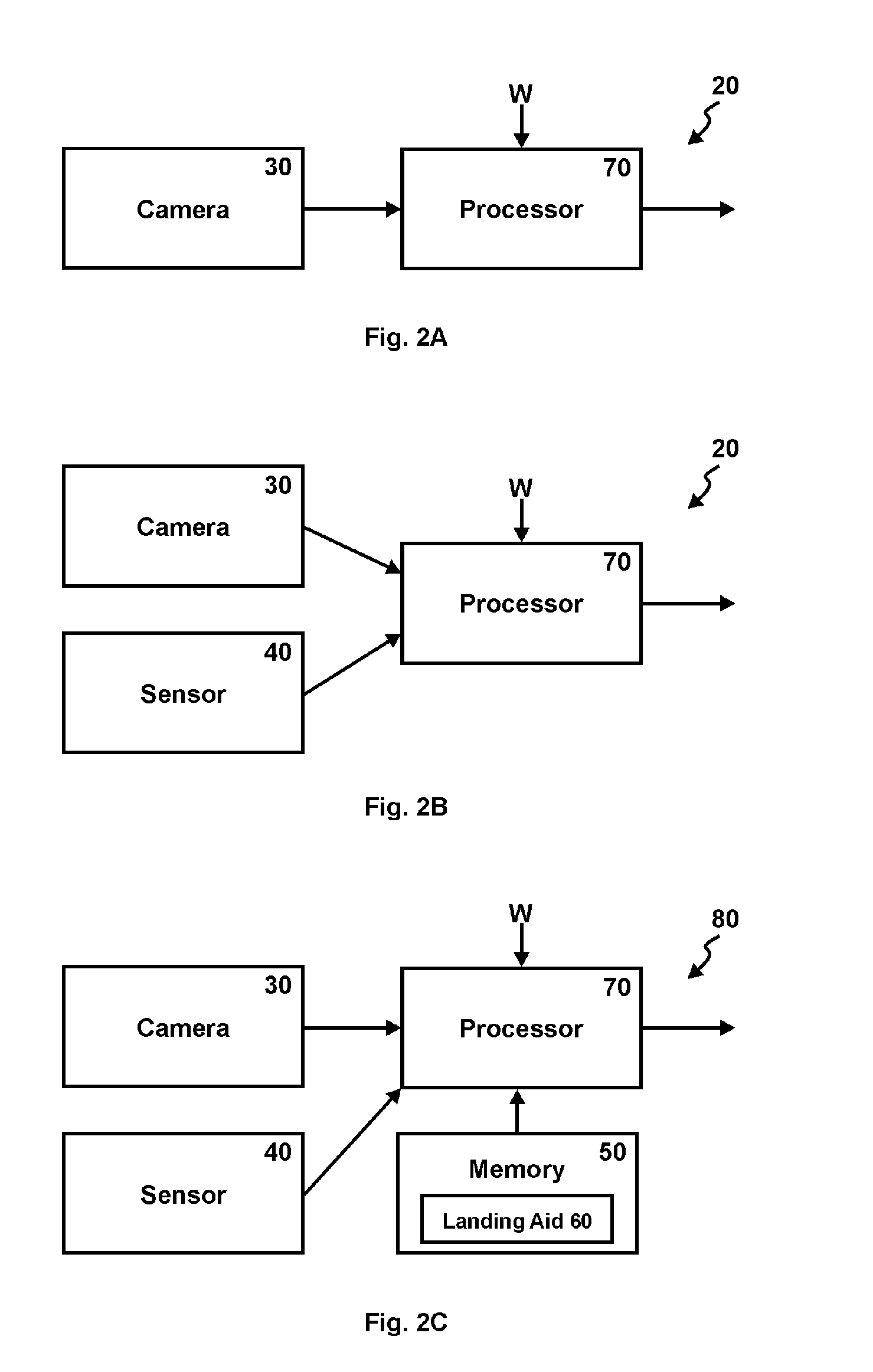 Vision-Based Aircraft Landing Aid