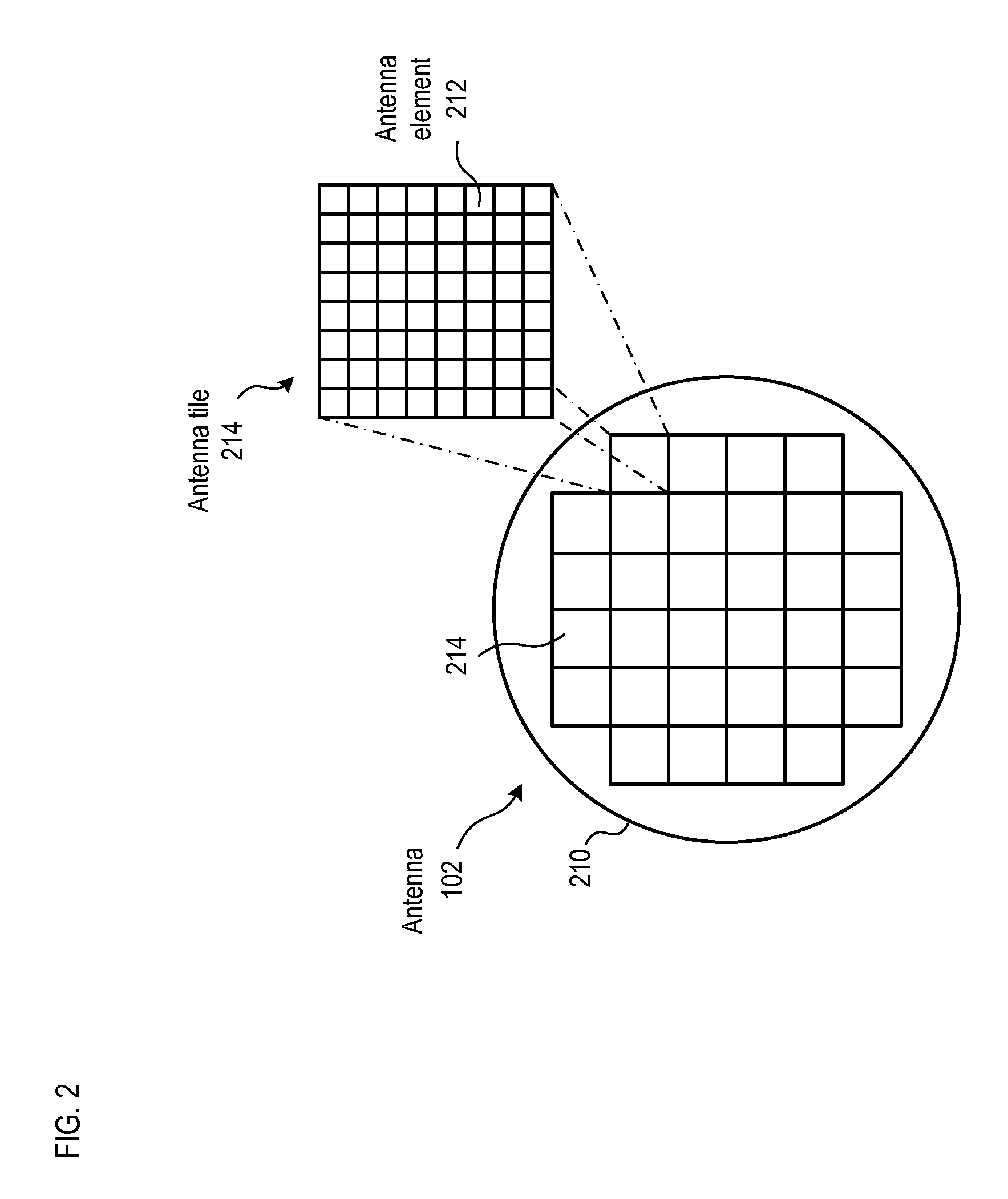 Electronically-steered Ku-band phased array antenna comprising an integrated photonic beamformer