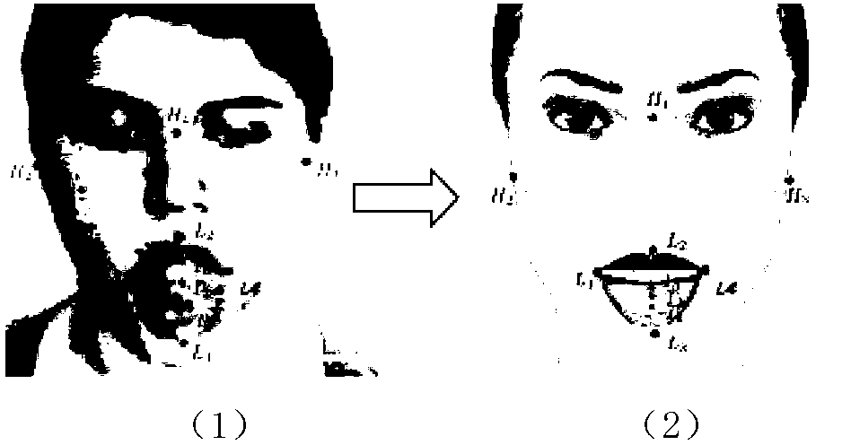 Pronunciation method of three-dimensional visual Chinese mandarin pronunciation dictionary with pronunciation being rich in emotion expression ability