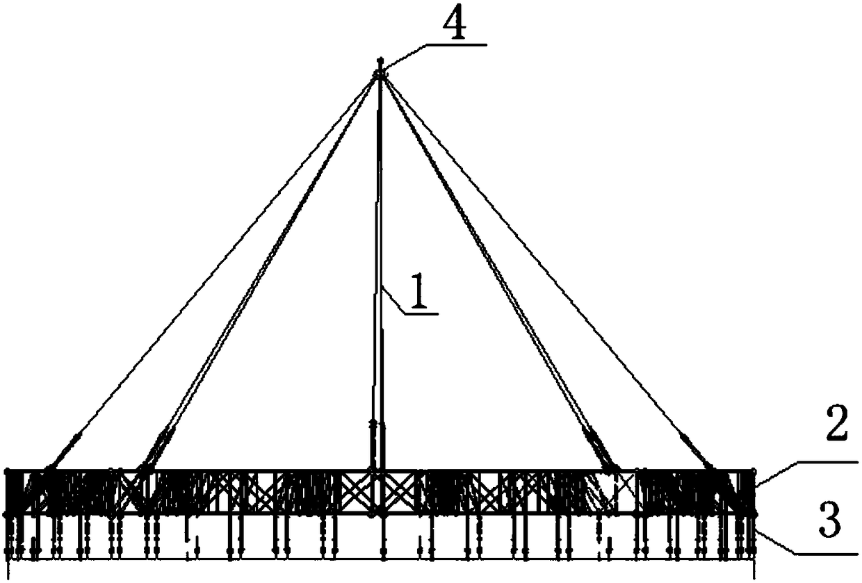 A nuclear power plant steel lining module hoisting system