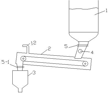 Microwave pretreatment desulfurization coking method and device