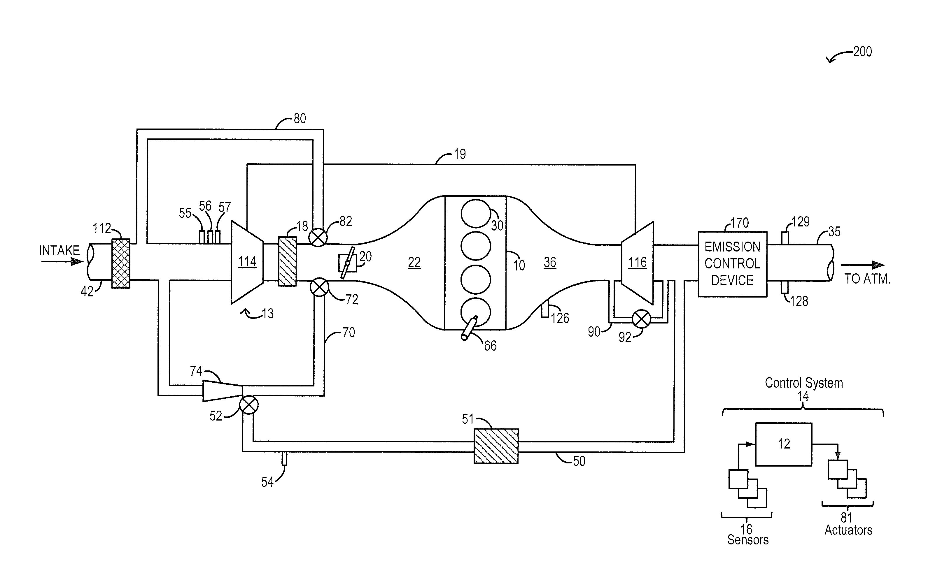 Methods and systems for EGR control