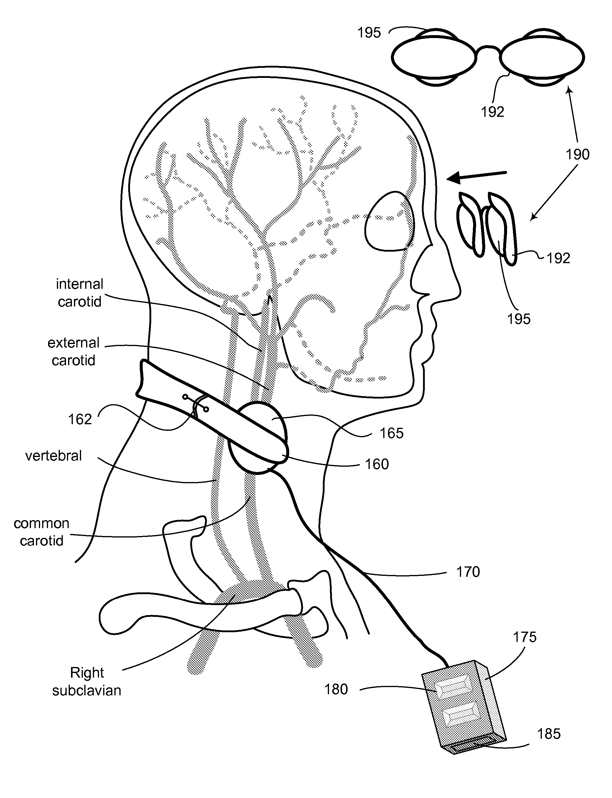 Non-invasive modulation of the autonomic nervous system