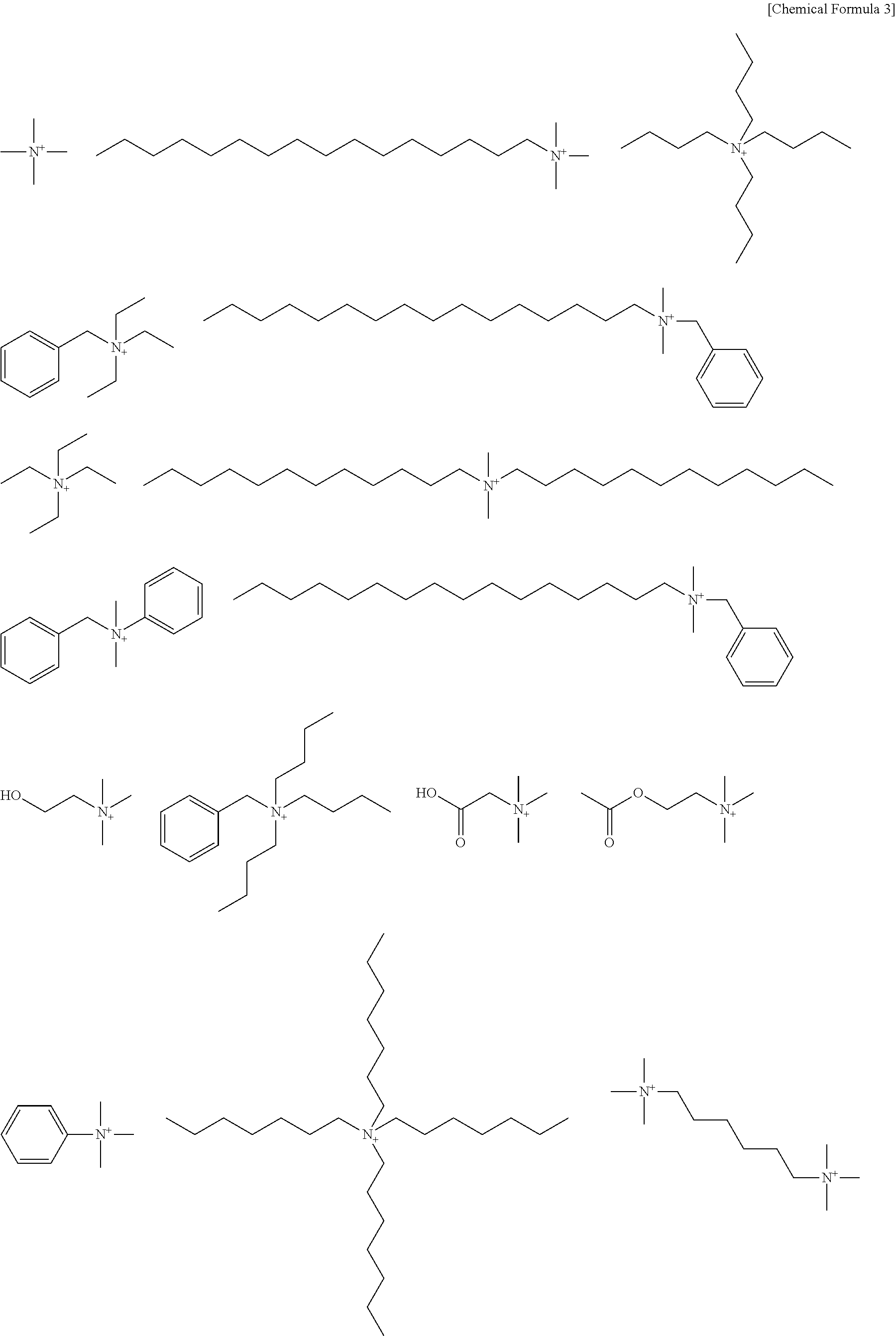 Method of producing polymeric compound, resist composition, and method of forming resist pattern