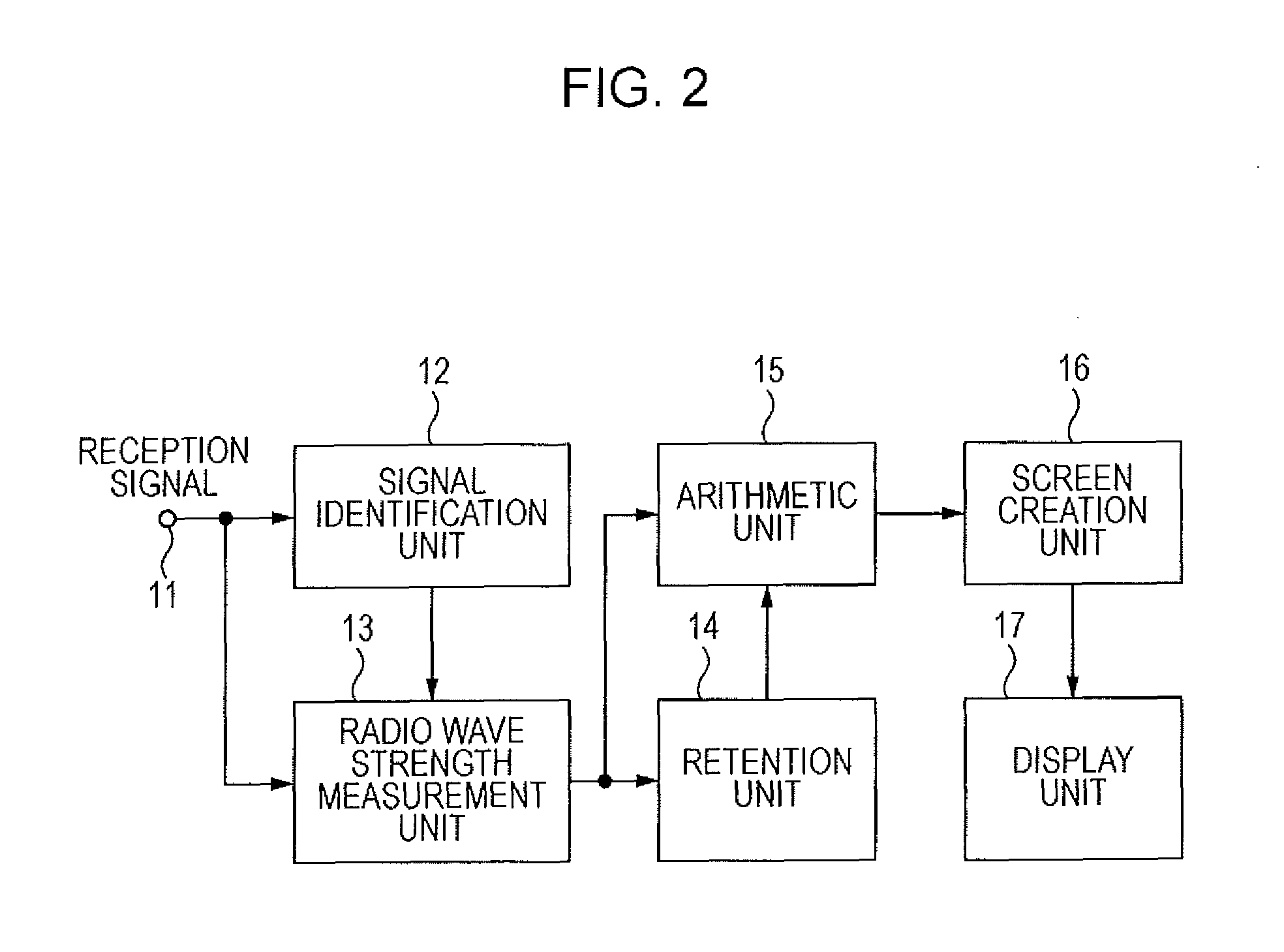 Wireless communication apparatus and wireless communication method