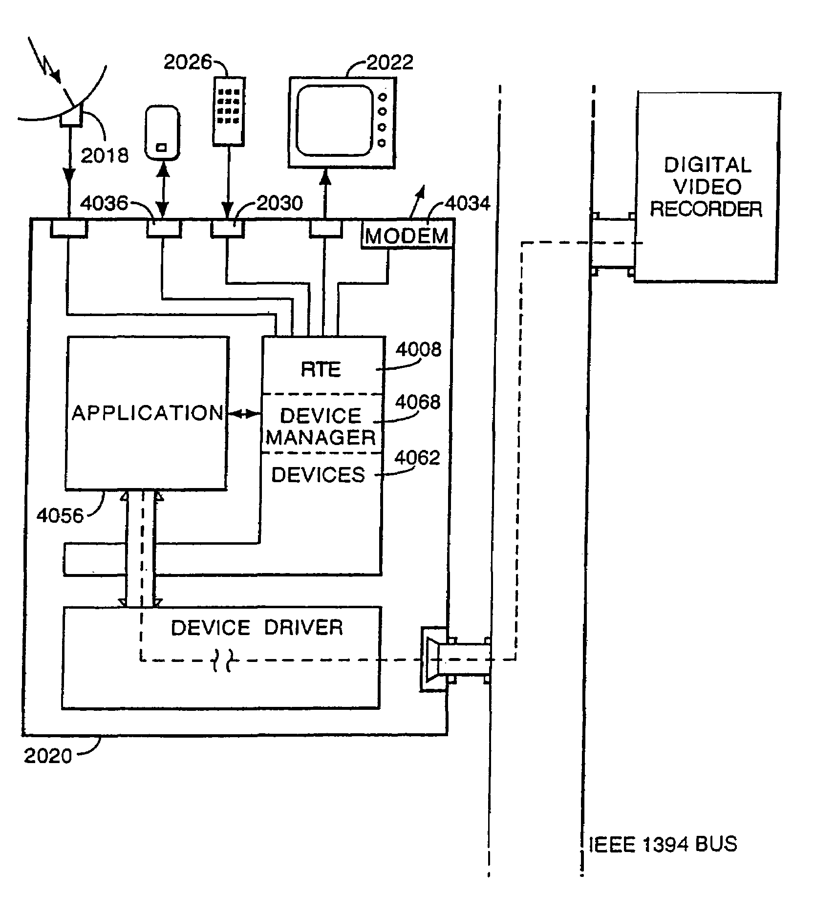 IEEE set top box device driver