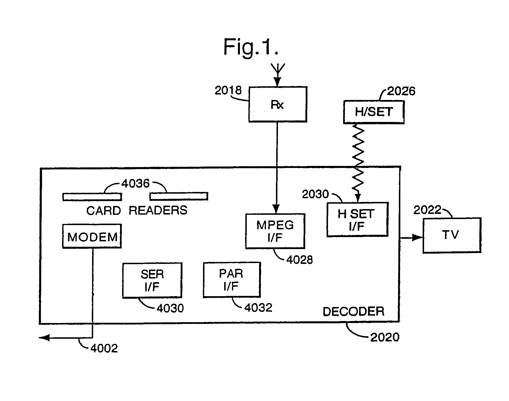 IEEE set top box device driver