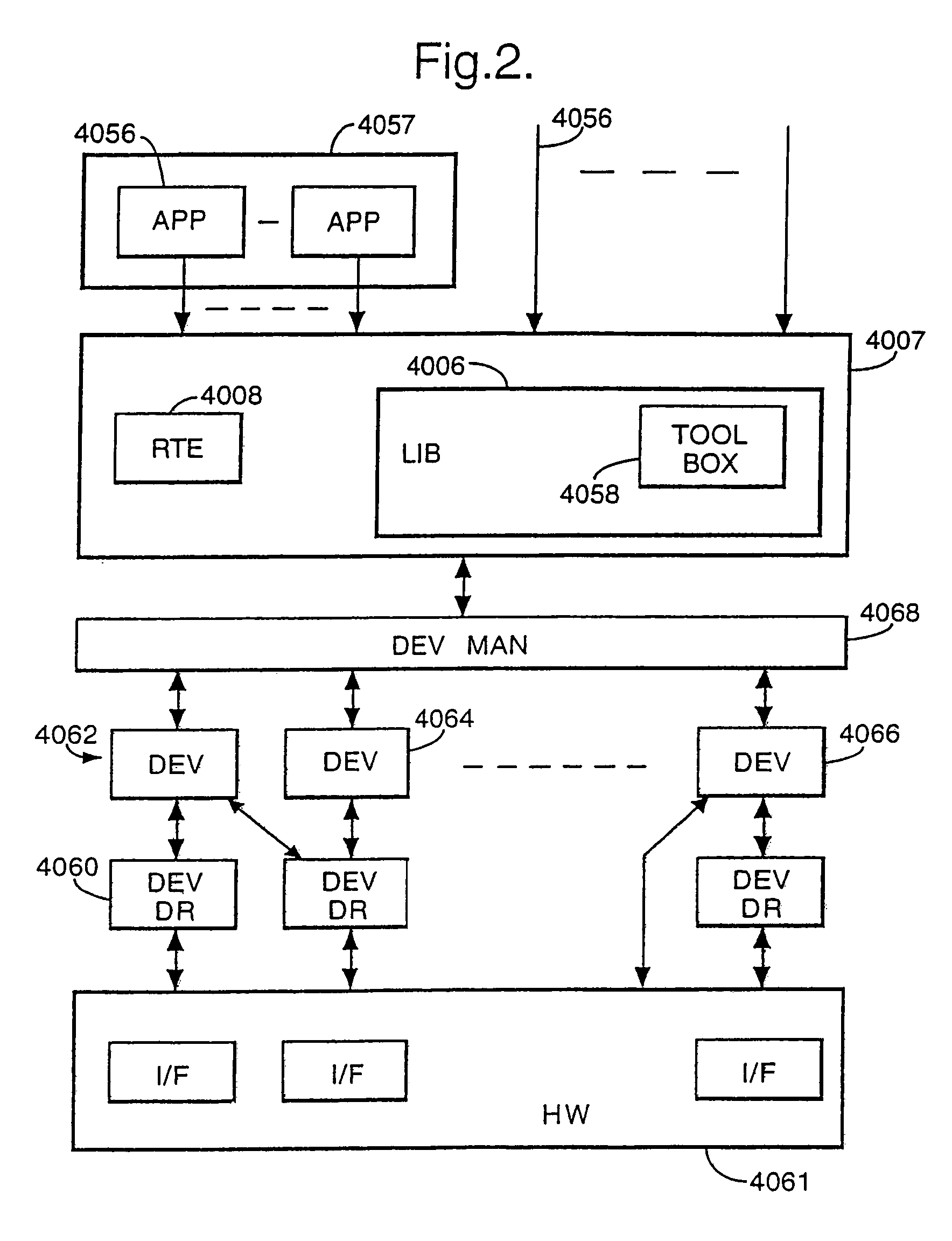 IEEE set top box device driver