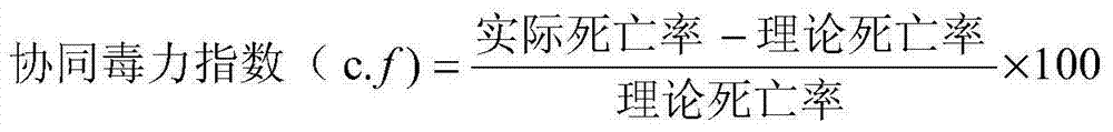 Synergistic compound hicide caphidicide containing sophocarpidine and preparation method of synergistic compound hicide caphidicide