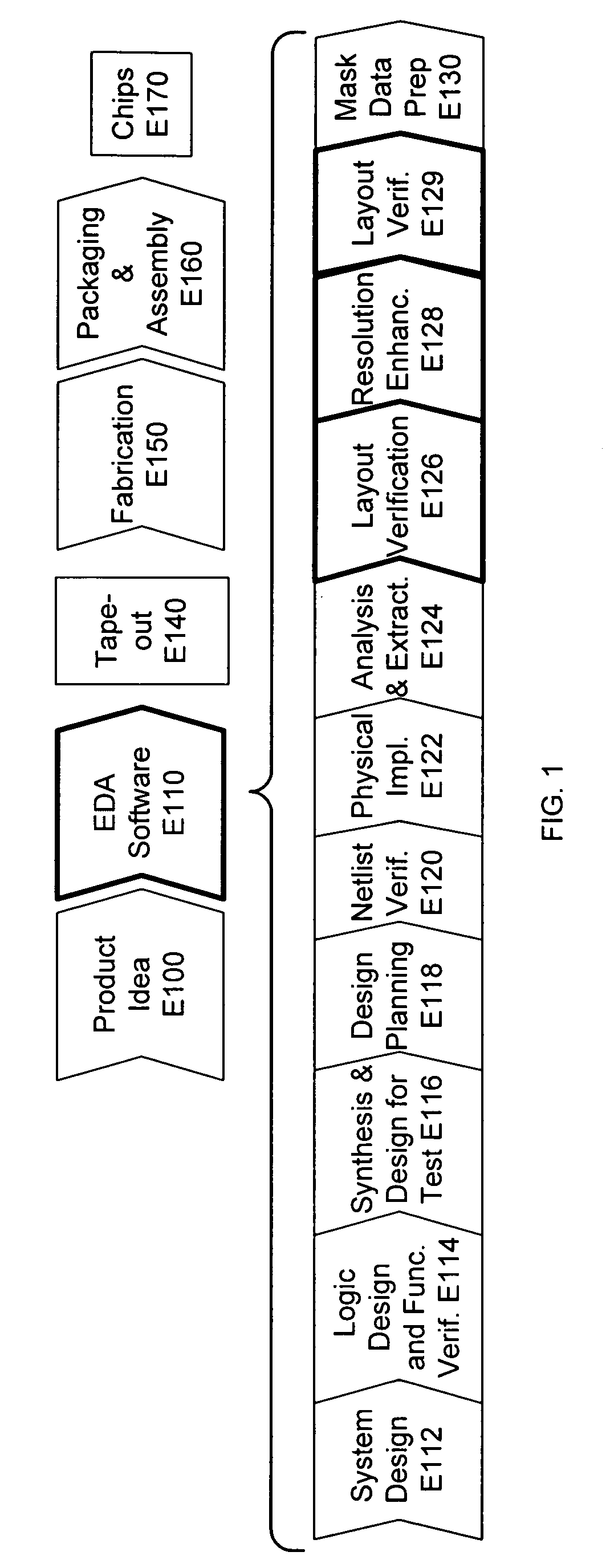 Centerline-based pinch/bridge detection