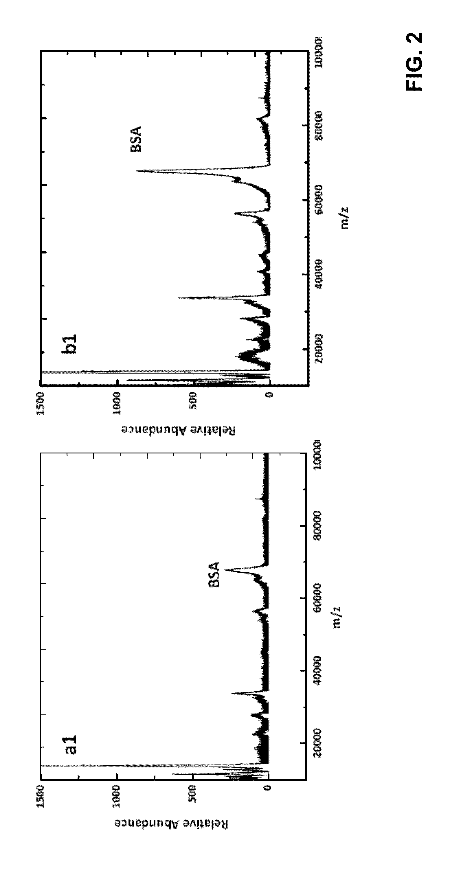 Oil removal from a stream of oil-separated sample droplets