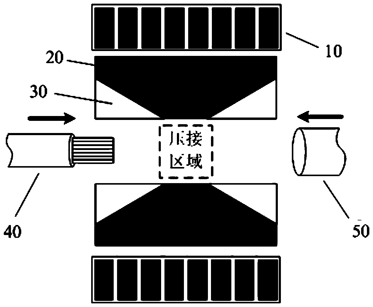 Wire harness crimping device and method