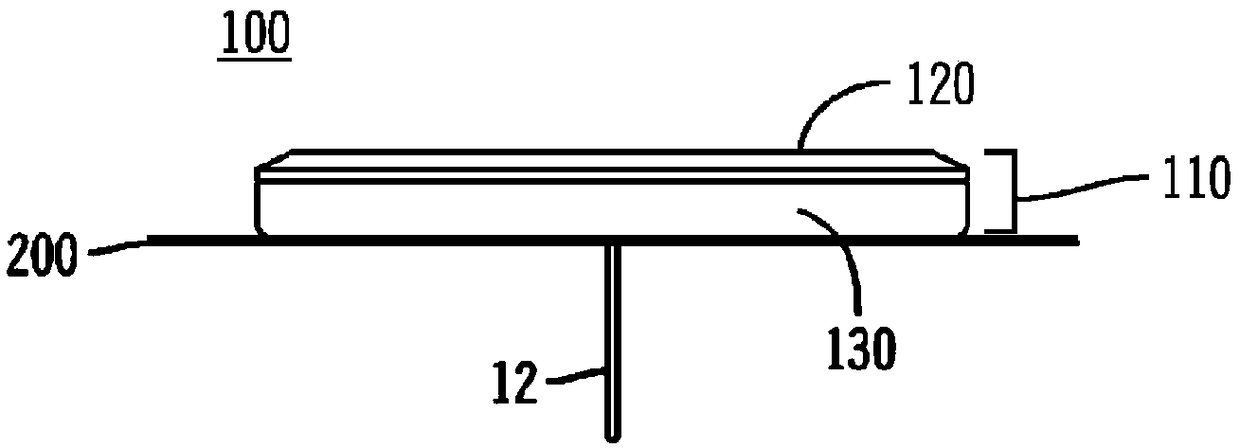 Analyte sensor