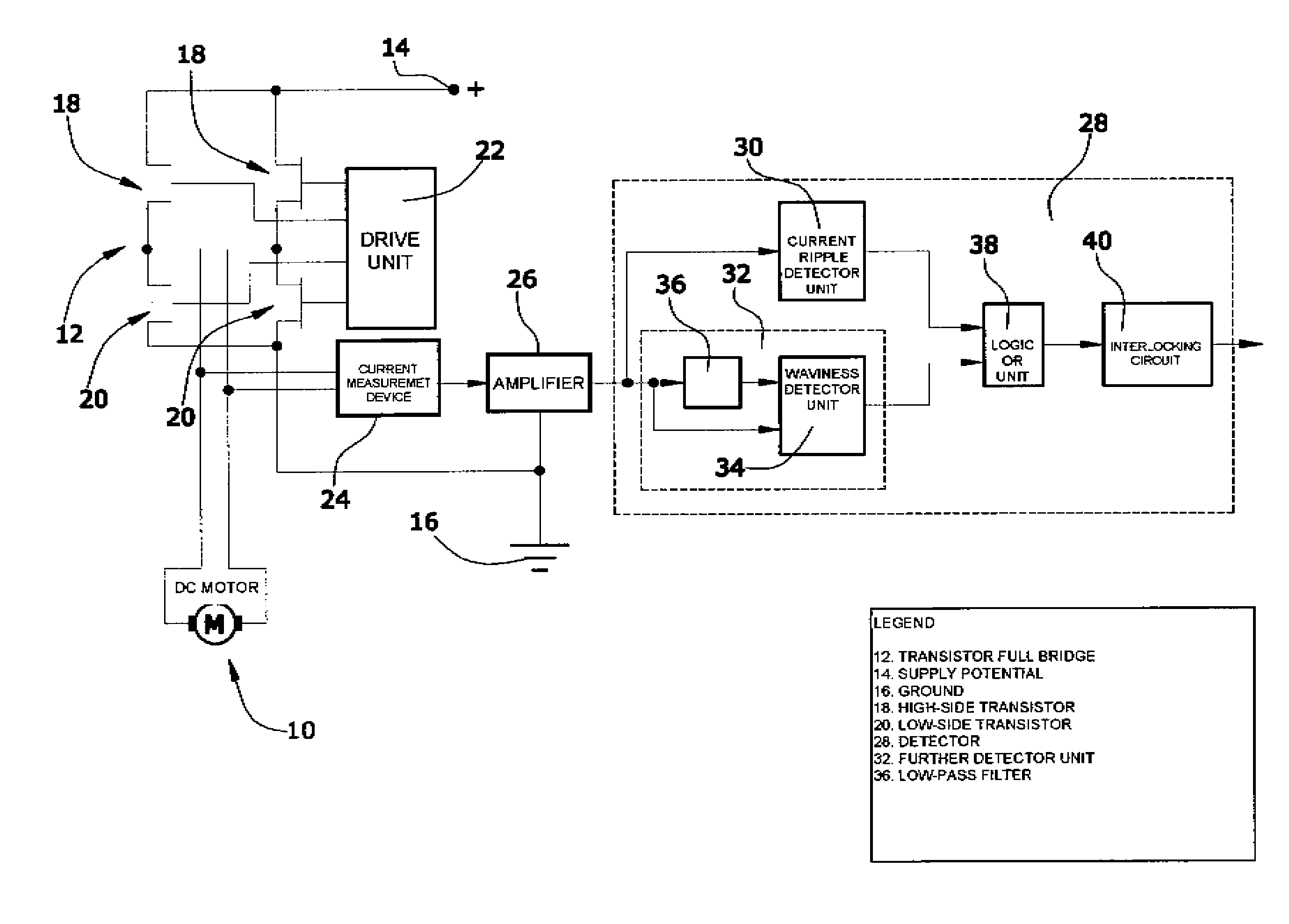 Method for the detection of the rotational position of the rotor of a DC motor with commutator