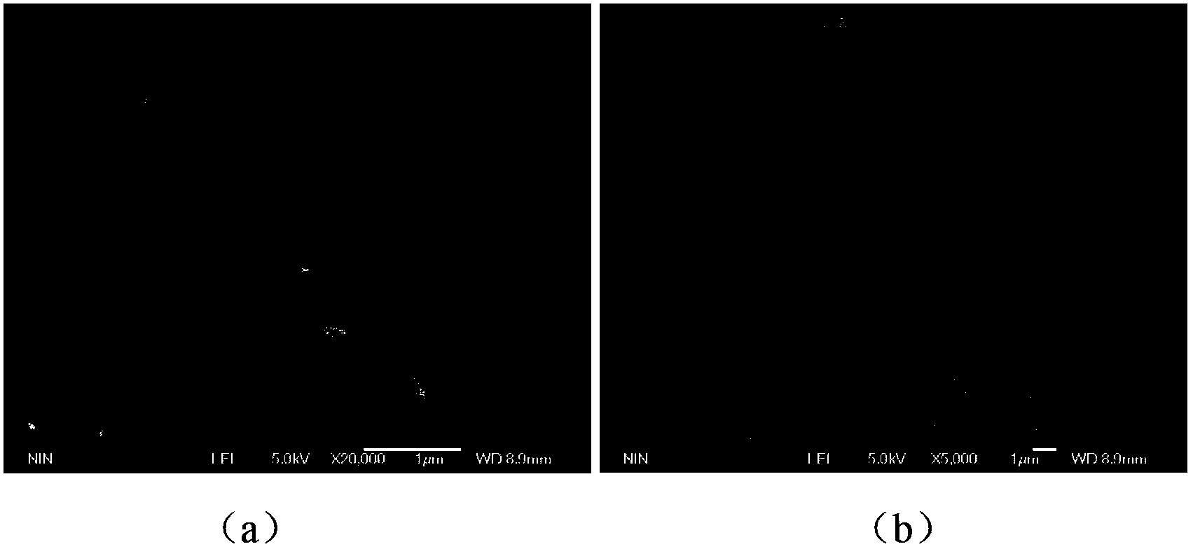 Cerium oxide/ aluminium oxide micro-nanostructure ceramic pigment and preparation method thereof