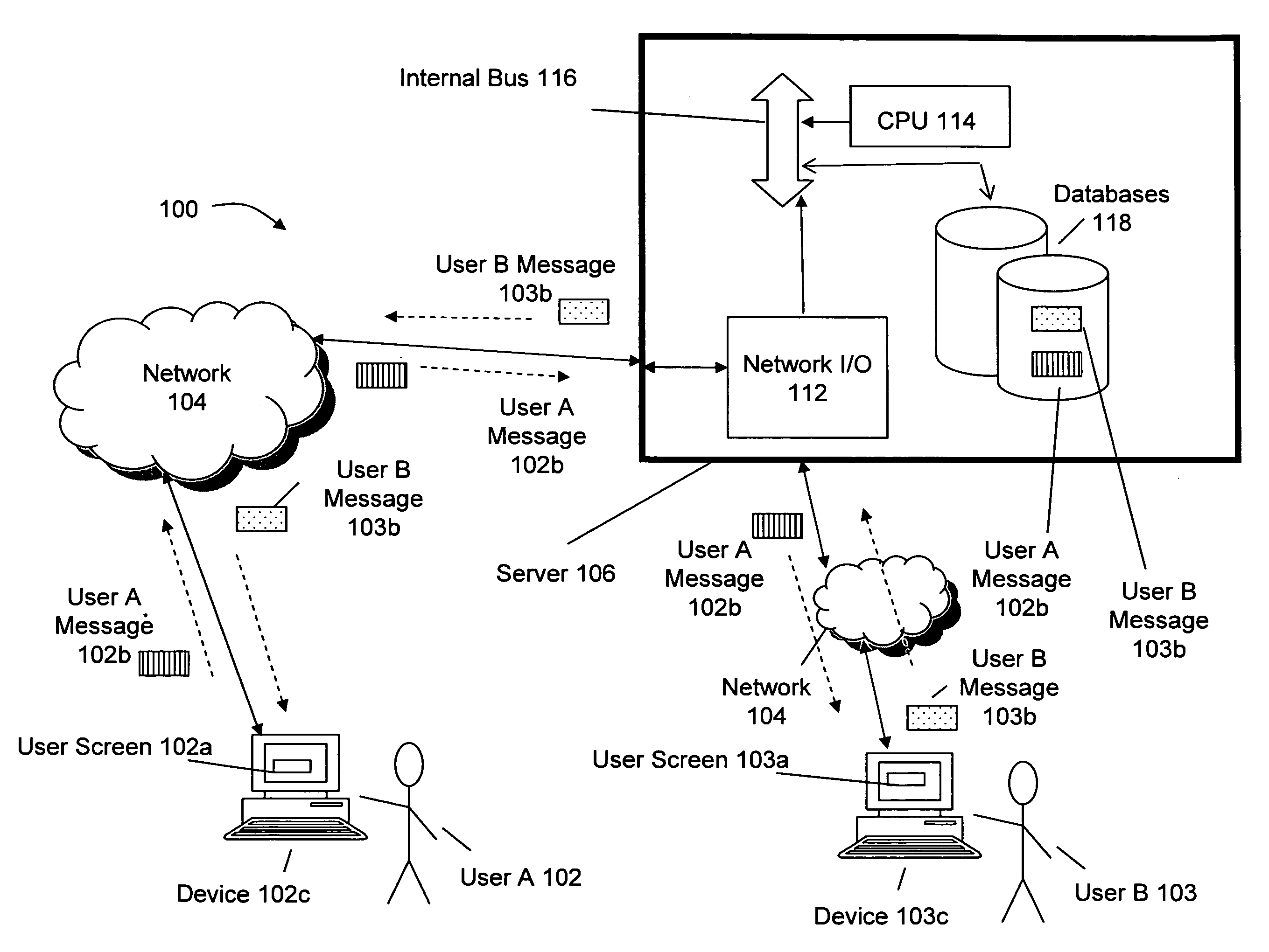 System and method for combining instant messaging with email in one client interface