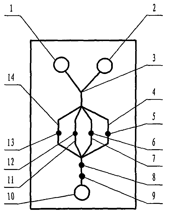 Multi-channel micro-fluidic chip device provided with strong hydrophobic substrate and applied to syphilis diagnosis